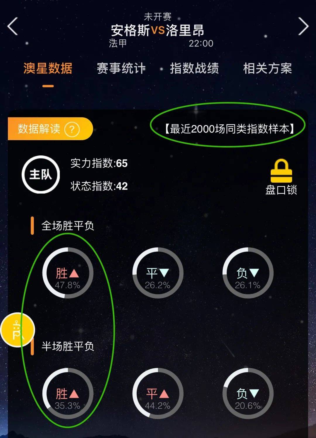 决赛中